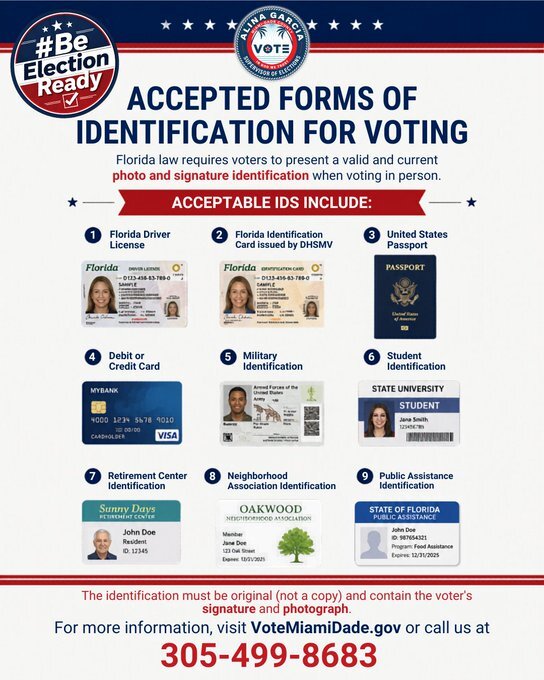 Miami‑Dade Elections Office Confirms Credit Cards Can Be Used as ID to Vote