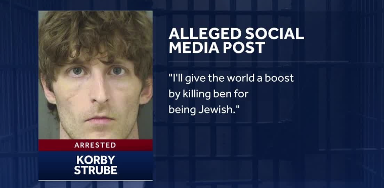 Kansas Man Arrested for Allegedly Threatening to Kill Ben Shapiro on Yom Kippur